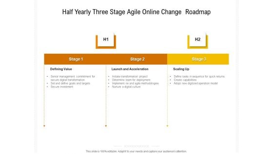 Half Yearly Three Stage Agile Online Change Roadmap Microsoft