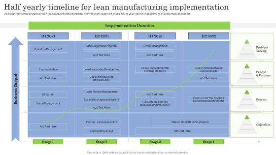 Half Yearly Timeline For Lean Manufacturing Implementation Ppt PowerPoint Presentation Diagram PDF