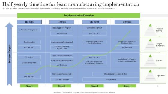 Half Yearly Timeline For Lean Manufacturing Implementation Ppt PowerPoint Presentation Diagram PDF Half Yearly Timeline For Lean Manufacturing Implementation Ppt PowerPoint Presentation Diagram PDF