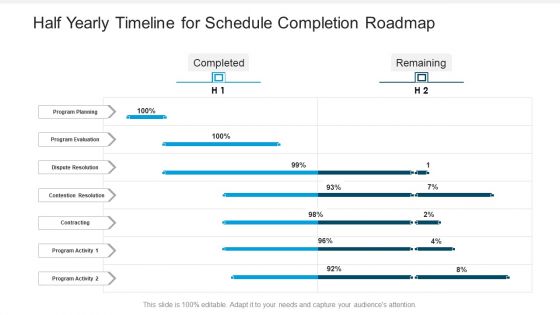 Half Yearly Timeline For Schedule Completion Roadmap Summary