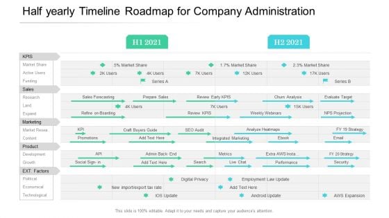 Half Yearly Timeline Roadmap For Company Administration Icons