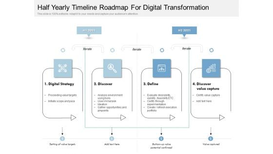 Half Yearly Timeline Roadmap For Digital Transformation Structure