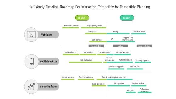 Half Yearly Timeline Roadmap For Marketing Trimonthly By Trimonthly Planning Microsoft