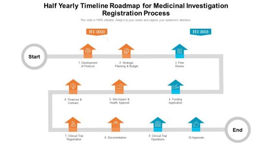 Half Yearly Timeline Roadmap For Medicinal Investigation Registration Process Brochure