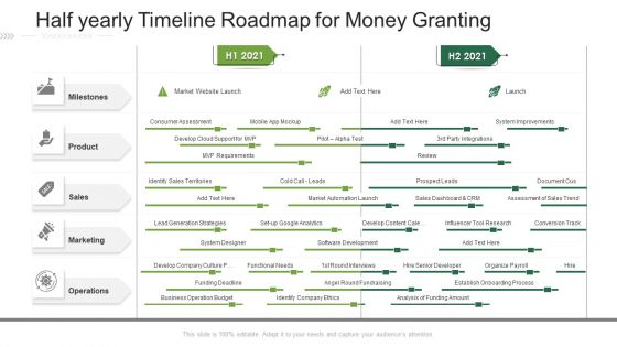 Half Yearly Timeline Roadmap For Money Granting Microsoft