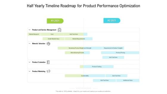 Half Yearly Timeline Roadmap For Product Performance Optimization Mockup