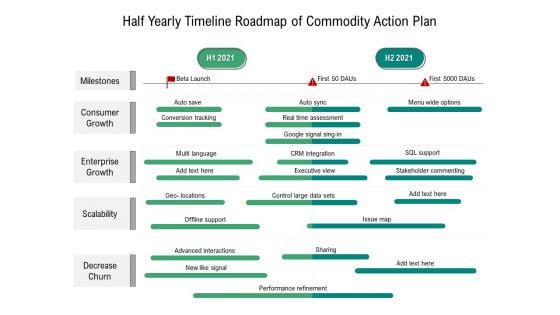Half Yearly Timeline Roadmap Of Product Strategy Sample Half Yearly Timeline Roadmap Of Product Strategy Sample
