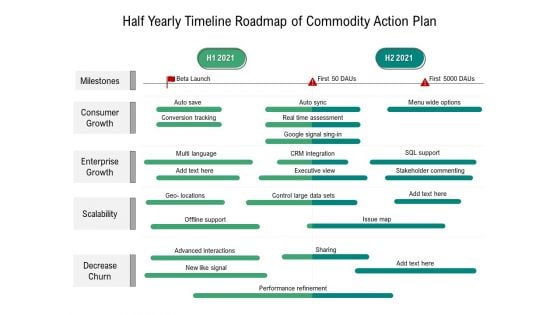 Half Yearly Timeline Roadmap Of Product Strategy Sample