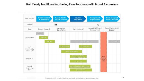 Half Yearly Traditional Marketing Plan Roadmap With Brand Awareness Slides