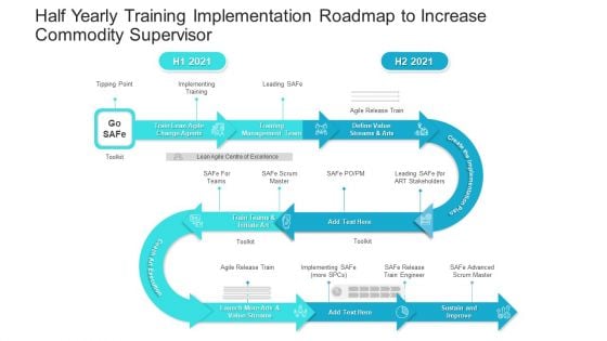Half Yearly Training Implementation Roadmap To Increase Commodity Supervisor Structure