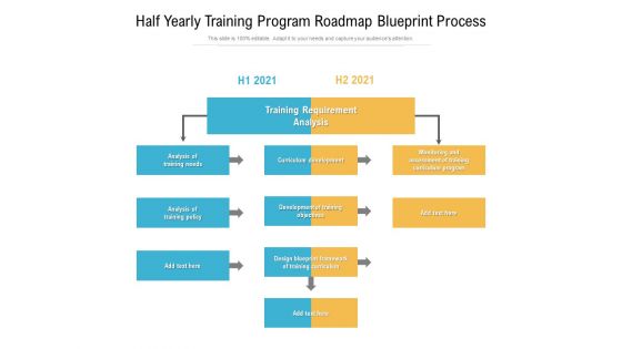 Half Yearly Training Program Roadmap Blueprint Process Sample