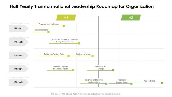 Half Yearly Transformational Leadership Roadmap For Organization Formats