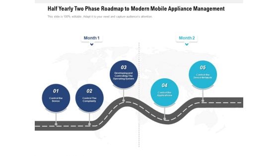 Half Yearly Two Phase Roadmap To Modern Mobile Appliance Management Template