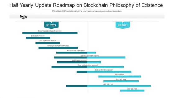 Half Yearly Update Roadmap On Blockchain Philosophy Of Existence Guidelines