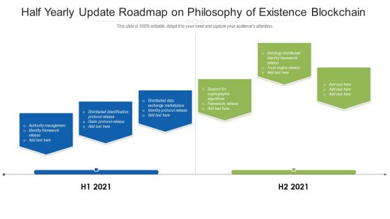 Half Yearly Update Roadmap On Philosophy Of Existence Blockchain Icons