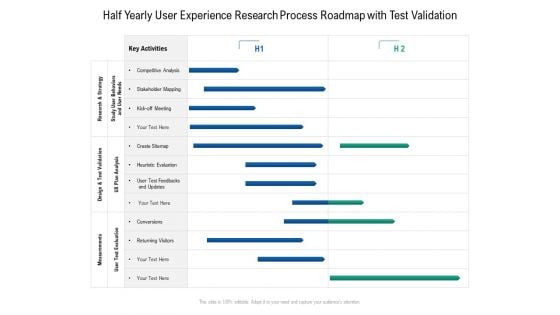 Half Yearly User Experience Research Process Roadmap With Test Validation Summary Half Yearly User Experience Research Process Roadmap With Test Validation Summary