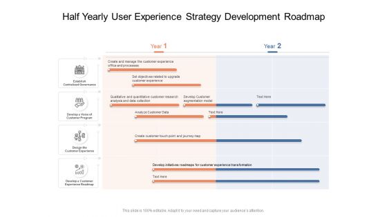 Half Yearly User Experience Strategy Development Roadmap Topics Half Yearly User Experience Strategy Development Roadmap Topics