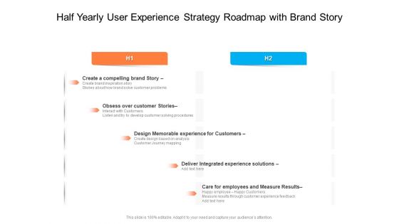 Half Yearly User Experience Strategy Roadmap With Brand Story Structure