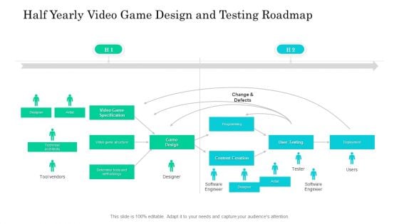 Half Yearly Video Game Design And Testing Roadmap Infographics