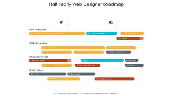 Half Yearly Web Designer Roadmap Download