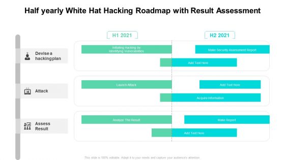 Half Yearly White Hat Hacking Roadmap With Result Assessment Graphics