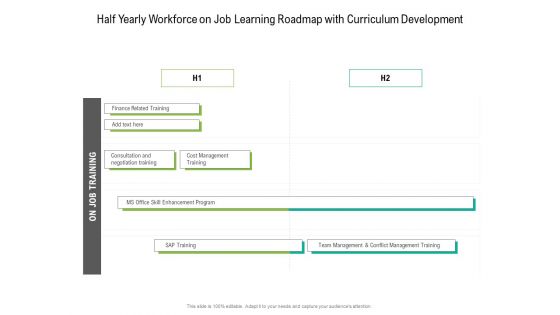 Half Yearly Workforce On Job Learning Roadmap With Curriculum Development Infographics