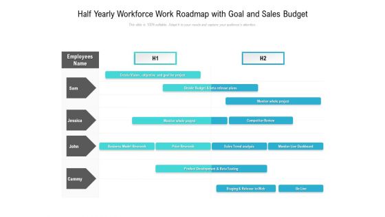 Half Yearly Workforce Work Roadmap With Goal And Sales Budget Mockup