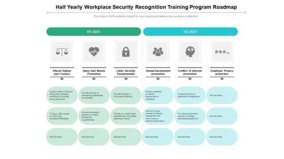 Half Yearly Workplace Security Recognition Training Program Roadmap Elements