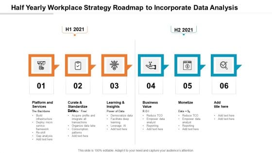 Half Yearly Workplace Strategy Roadmap To Incorporate Data Analysis Demonstration