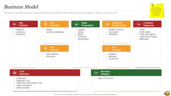 Hamburger Commerce Company Analysis Business Model Guidelines PDF