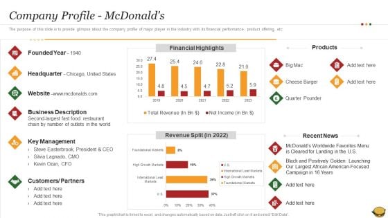 Hamburger Commerce Company Analysis Company Profile Mcdonalds Professional PDF