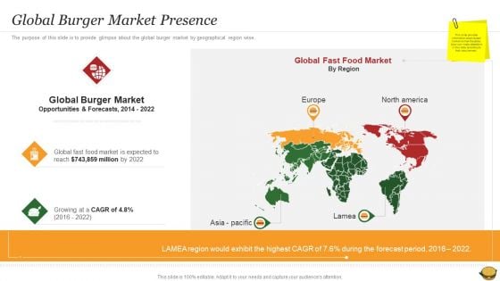 Hamburger Commerce Company Analysis Global Burger Market Presence Graphics PDF Hamburger Commerce Company Analysis Global Burger Market Presence Graphics PDF