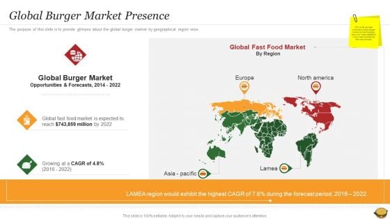 Hamburger Commerce Company Analysis Global Burger Market Presence Graphics PDF