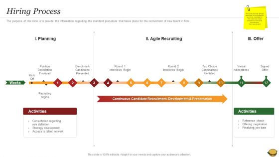 Hamburger Commerce Company Analysis Hiring Process Formats PDF