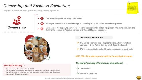 Hamburger Commerce Company Analysis Ownership And Business Formation Pictures PDF