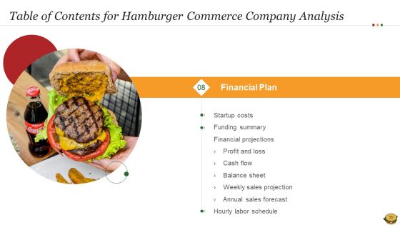 Hamburger Commerce Company Analysis Ppt PowerPoint Presentation Complete Deck With Slides