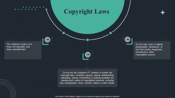 Handbook For Corporate Staff Copyright Laws Ppt PowerPoint Presentation File Outline PDF