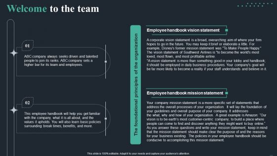 Handbook For Corporate Staff Ppt PowerPoint Presentation Complete Deck With Slides
