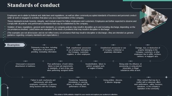 Handbook For Corporate Staff Standards Of Conduct Ppt Icon PDF