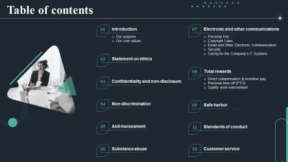 Handbook For Corporate Staff Table Of Contents Ppt PowerPoint Presentation Gallery Slideshow PDF Handbook For Corporate Staff Table Of Contents Ppt PowerPoint Presentation Gallery Slideshow PDF