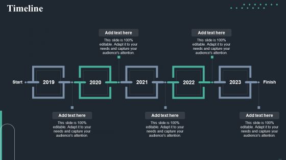 Handbook For Corporate Staff Timeline Ppt PowerPoint Presentation File Ideas PDF Handbook For Corporate Staff Timeline Ppt PowerPoint Presentation File Ideas PDF