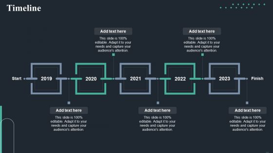 Handbook For Corporate Staff Timeline Ppt PowerPoint Presentation File Ideas PDF