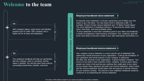 Handbook For Corporate Staff Welcome To The Team Ppt Infographic Template Maker PDF