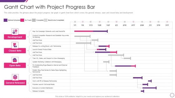 Handle Project Escalations Gantt Chart With Project Progress Bar Ppt Layouts Graphics Design PDF