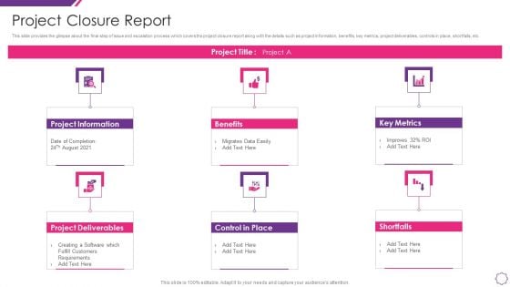 Handle Project Escalations Project Closure Report Ppt Inspiration Topics PDF
