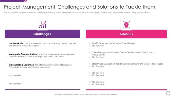 Handle Project Escalations Project Management Challenges And Solutions To Tackle Them Ppt Pictures Graphics Tutorials PDF Handle Project Escalations Project Management Challenges And Solutions To Tackle Them Ppt Pictures Graphics Tutorials PDF