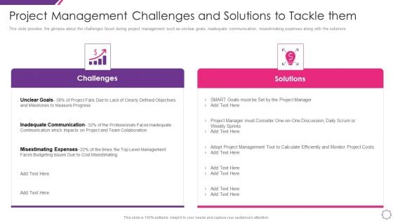 Handle Project Escalations Project Management Challenges And Solutions To Tackle Them Ppt Pictures Graphics Tutorials PDF