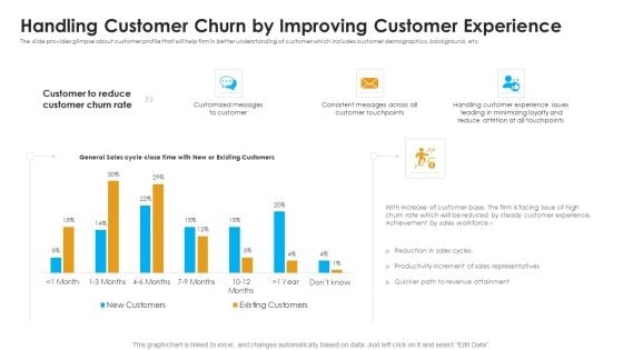 Handling Customer Churn By Improving Customer Experience Ppt Infographic Template Examples PDF