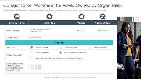 Handling Cyber Threats Digital Era Categorization Worksheet For Assets Ppt Icon Outline PDF