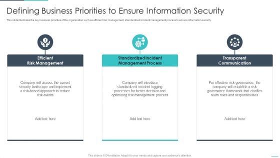 Handling Cyber Threats Digital Era Defining Business Priorities To Ensure Ppt Gallery Brochure PDF Handling Cyber Threats Digital Era Defining Business Priorities To Ensure Ppt Gallery Brochure PDF